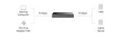 8-портов 10G неуправляем Desktop/Rackmount комутатор TP-Link Omada DS1008X