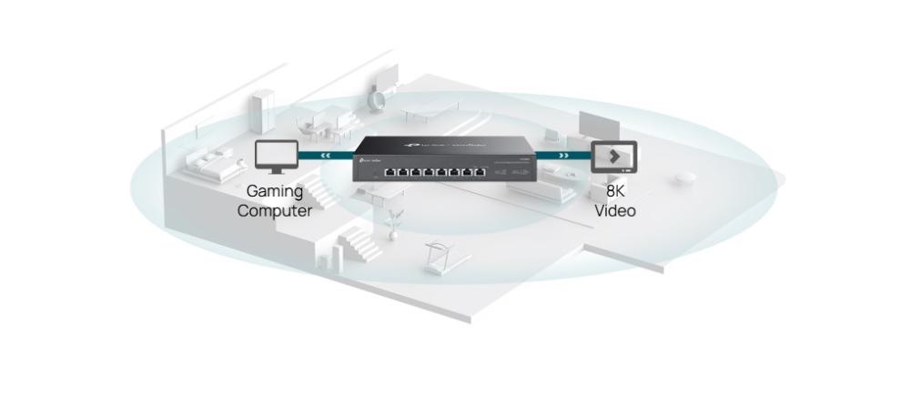 8-портов 10G неуправляем Desktop/Rackmount комутатор TP-Link Omada DS1008X