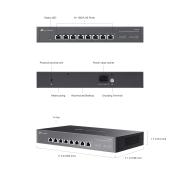 8-портов 10G неуправляем Desktop/Rackmount комутатор TP-Link Omada DS1008X