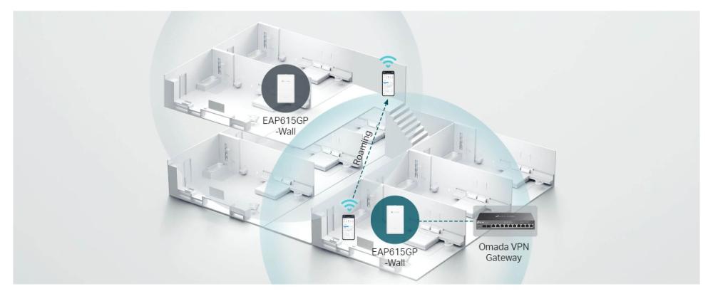 Безжична точка за достъп за стенен монтаж TP-Link Omada EAP615GP-Wall GPON WiFi 6 AX1800