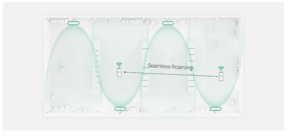 Точка за достъп TP-Link Omada EAP650 D30-Outdoor AX3000 Indoor/Outdoor WiFi 6 Access Point