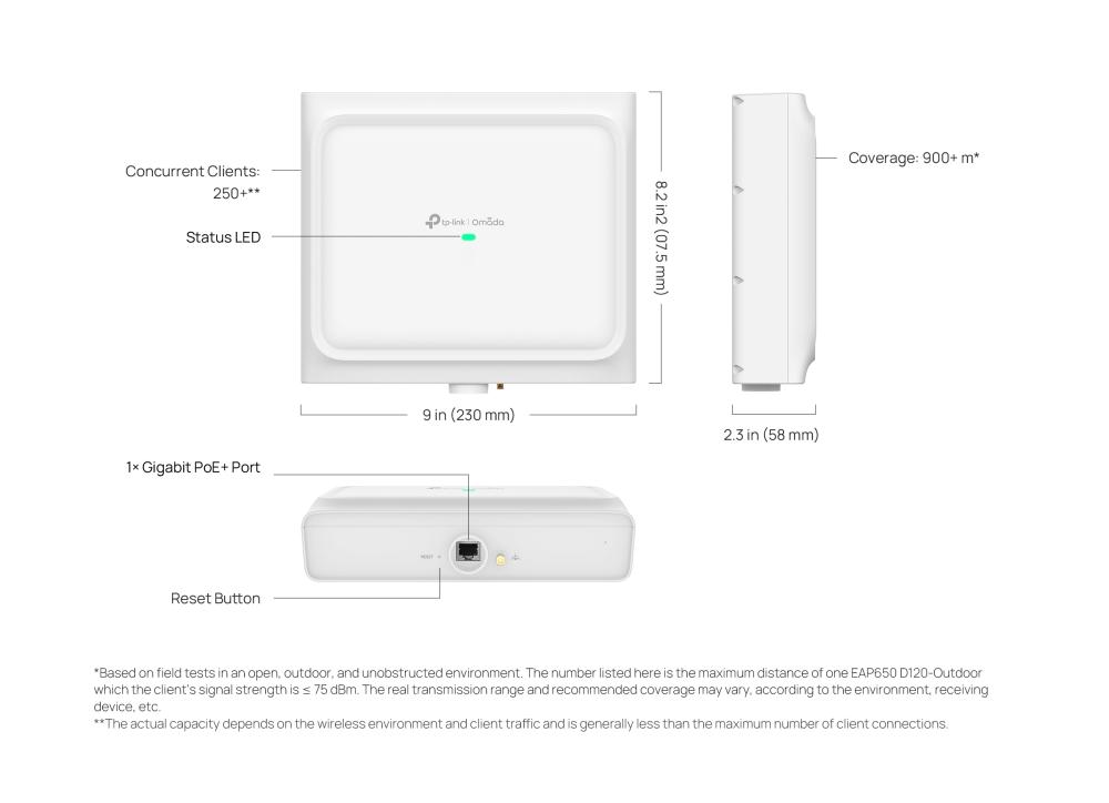 Точка за достъп TP-Link Omada EAP650 D30-Outdoor AX3000 Indoor/Outdoor WiFi 6 Access Point