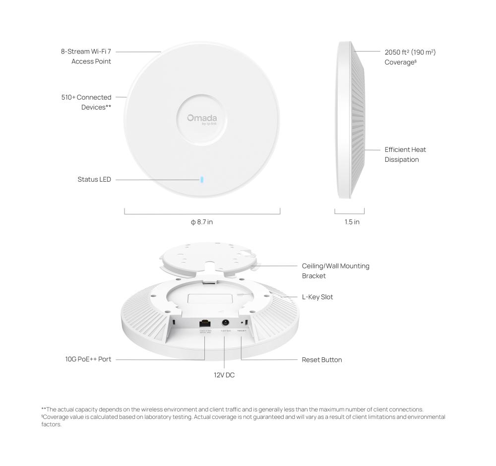 Точка за достъп TP-Link Omada EAP787 трибандова Wi-Fi 7 BE12000