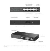 20-портов гигабитов лесно управляем комутатор TP-Link Omada ES220GP с 16 PoE+ порта