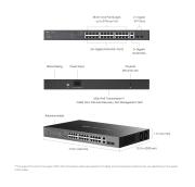 28-портов комутатор TP-Link Omada ES228GMP Gigabit Easy Managed Switch с 24 PoE+ порта
