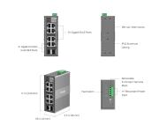 8-портов гигабитов индустриален лесно управляем комутатор TP-Link Omada IES208G