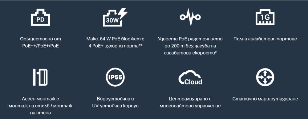 5-портов гигабитов настолен PoE+ комутатор с 1-портов PoE++ вход и 4-портов PoE+ изход TP-Link Omada SG2005P-PD