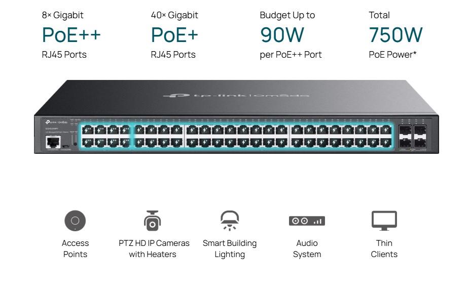 48-портов гигабитов и 4-портов 10GE SFP+ L2+ управляем комутатор с 40-портов PoE+ и 8-портов PoE++ TP-Link Omada SG3452XMPP