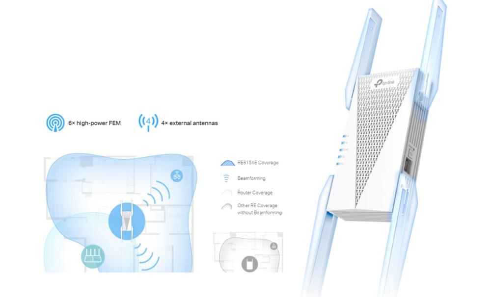 Удължител на обхват TP-Link RE815XE  AXE5400 Mesh Wi-Fi 6E 3-лентов