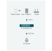 5-портов гигабитов настолен PoE+ комутатор с 1-портов PoE++ вход и 4-портов PoE+изход TP-Link TL-SG1005P-PD