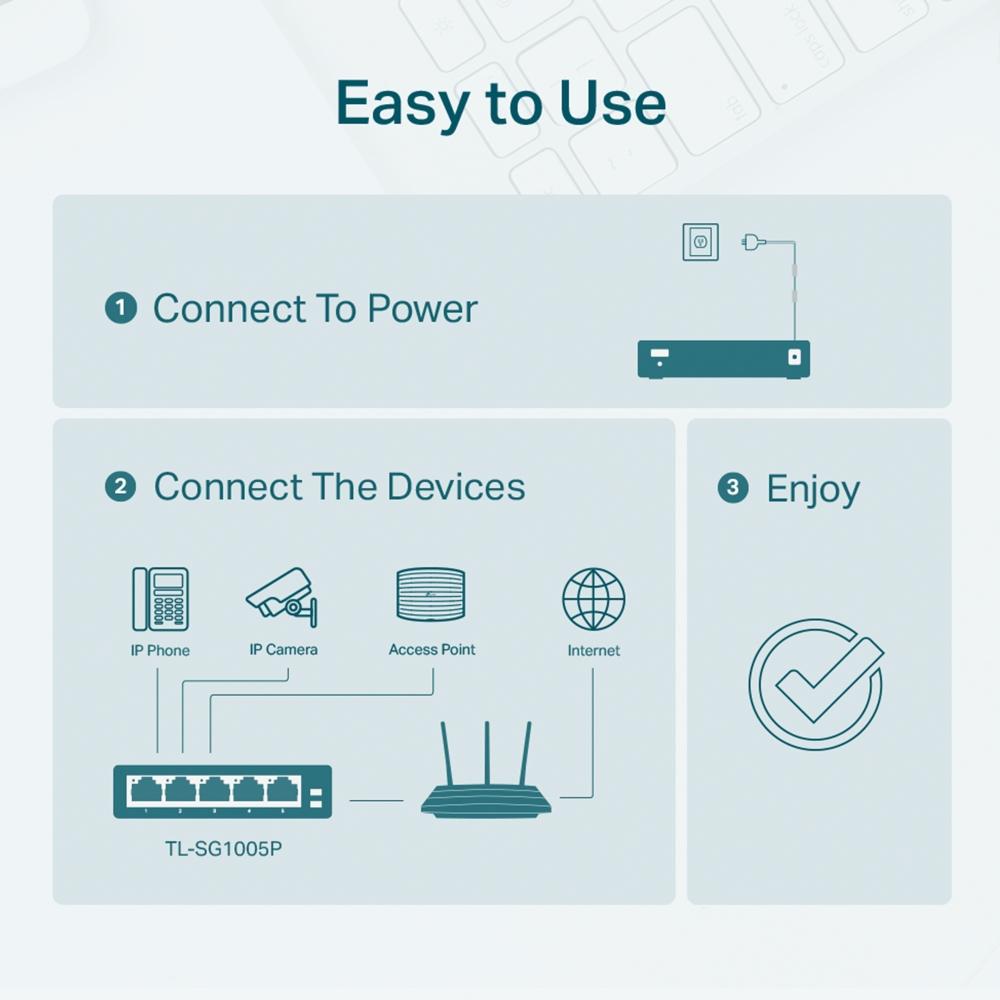 5-портов гигабитов настолен комутатор с 4-порта PoE+ 2 TL-SG1005P