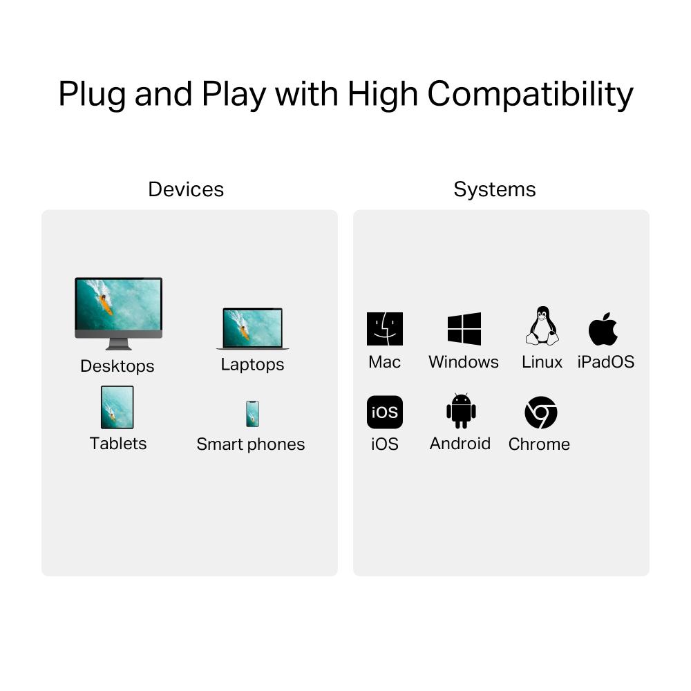 Четец на карти USB 3.0 Type-C към SD и microSD 3.0 TP-Link UA430C