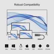 USB Адаптер Type-C към HDMI TP-Link UA520C