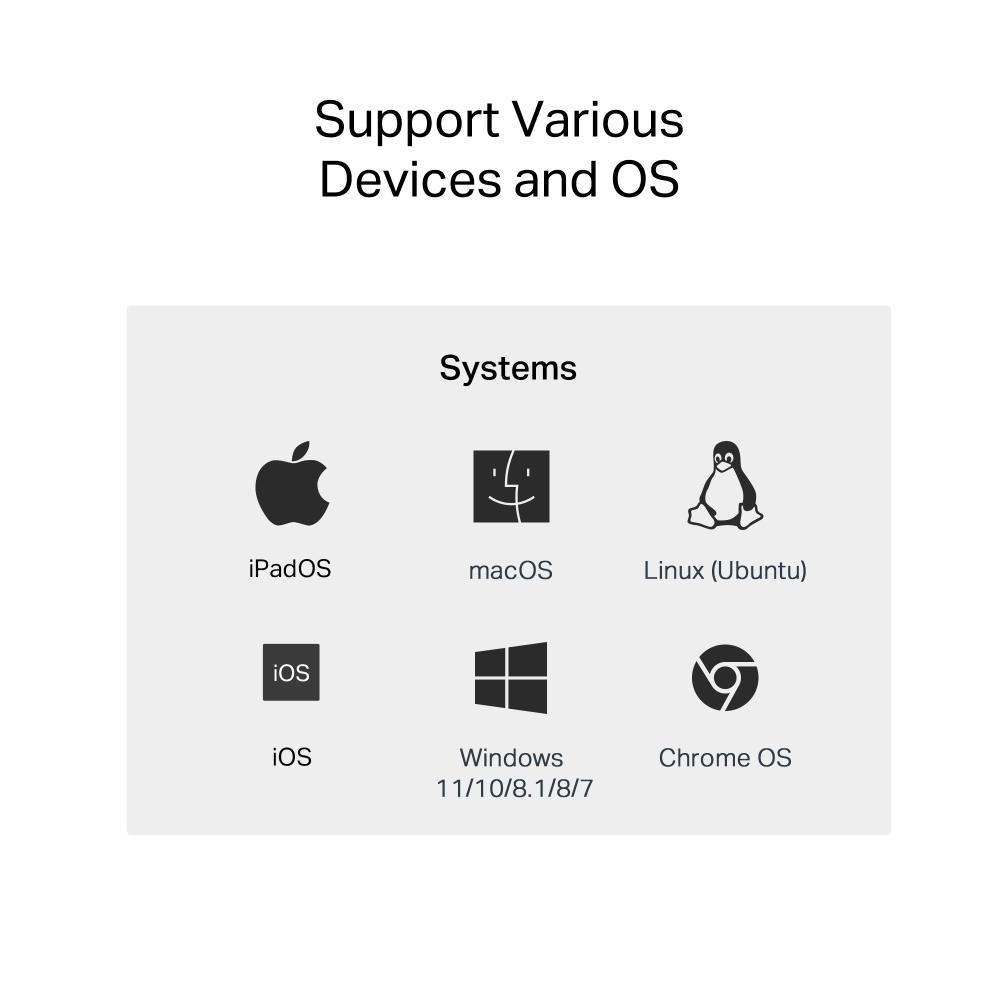 Мрежов адаптер TP-Link USB Type-C към 2,5 Gigabit Ethernet UE302C