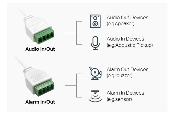 8MP IR панорамна куполна мрежова камера TP-Link VIGI InSight S485PI