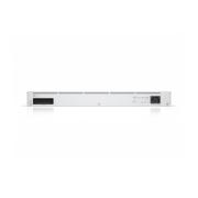 Управляем комутатор Ubiquiti UniFi Dream Machine Pro UDM-Pro