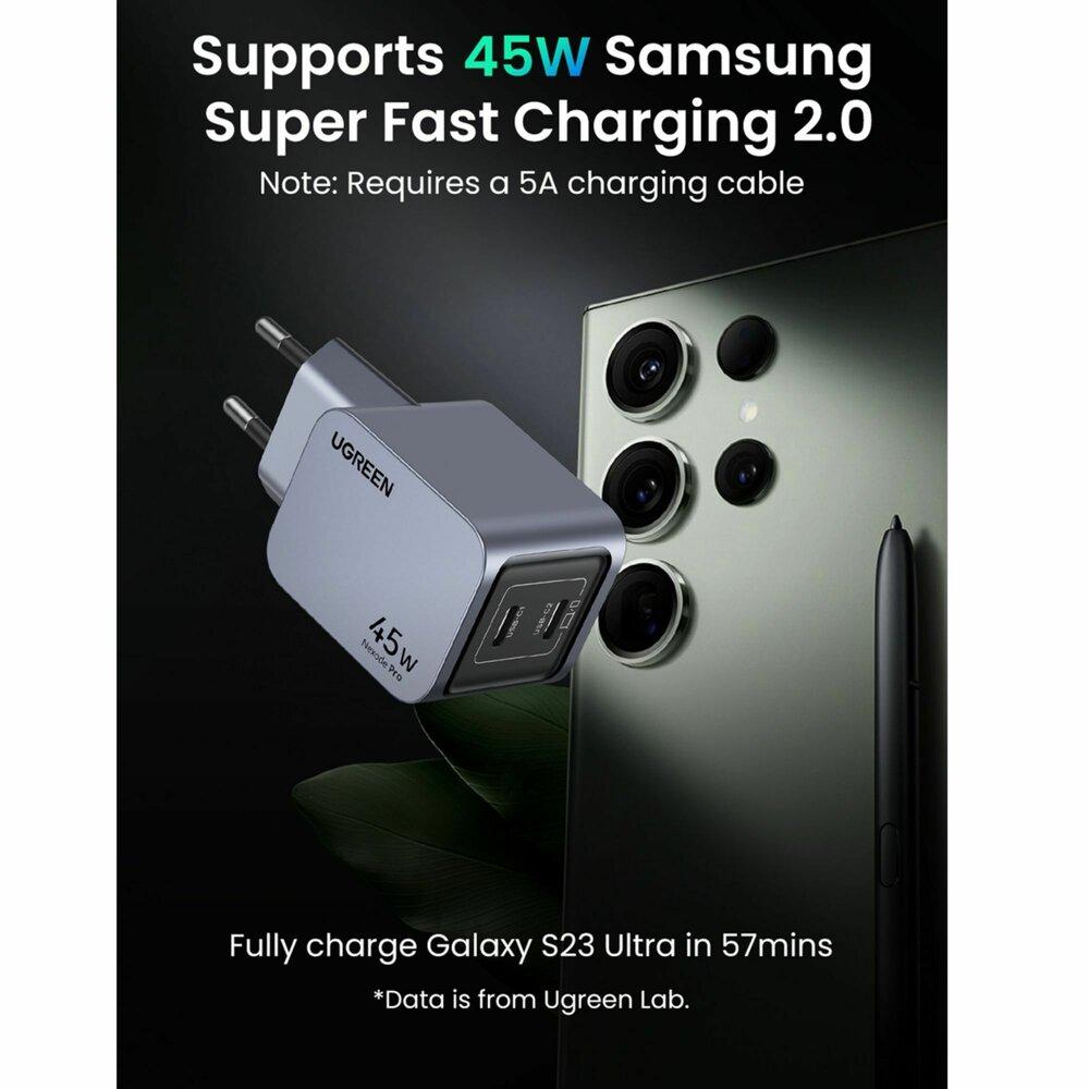 Зарядно устройство Ugreen X707 NEXODE PRO 35008, 220V 2xUSB-C, GaN, 45W