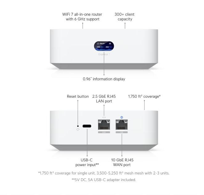 Рутер Ubiquiti UniFi Express 7 UX7