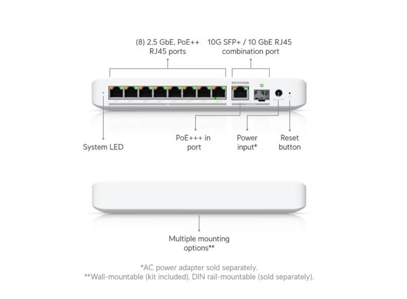 Комутатор Ubiquiti UniFi Switch Flex 8 PoE 2.5G USW-Flex-2.5G-8-PoE