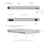 24-портов гигабитов комутатор Ubiquiti UniFi Switch Pro Max 24