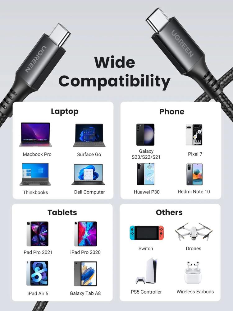 Кабел Ugreen US567 15373 USB-C към USB-C, 60W, 1м