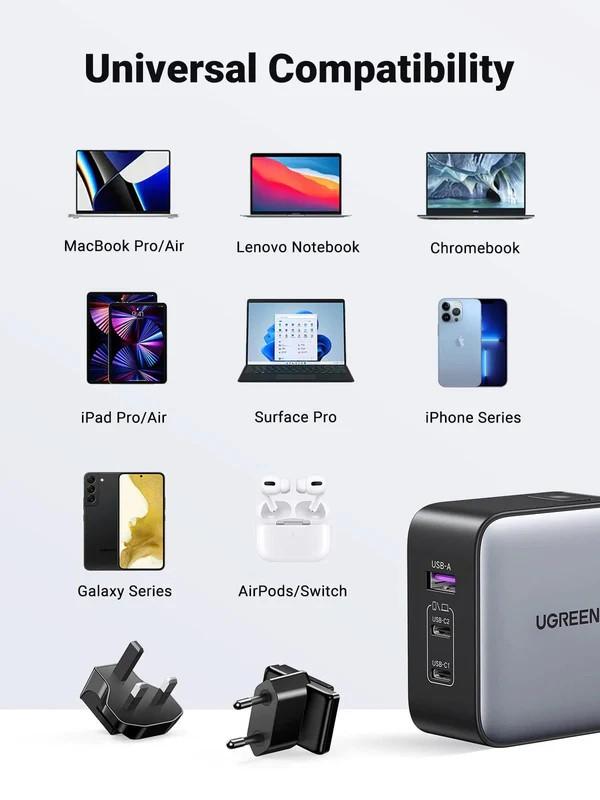 Зарядно устройство Ugreen CD296 90409, 220V 2xUSB C,1xUSB,65W, с адаптери за US,UK,EU