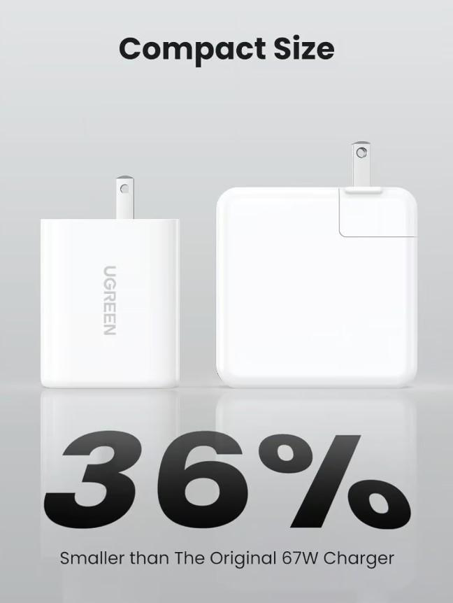 Зарядно устройство Ugreen CD224 220V 2xUSB-C, 1xUSB A, GaN, 65W 15334 - бяло