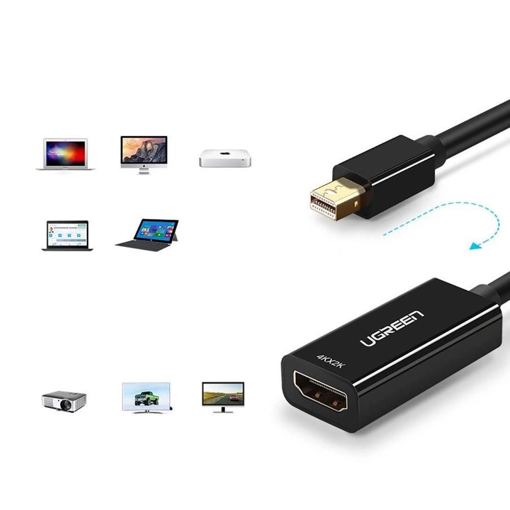 Адаптер UGREEN MD112 / 10461 Mini DisplayPort (мъжки) към HDMI (женски), 1080P @ 60Hz, 0.25 м - черен