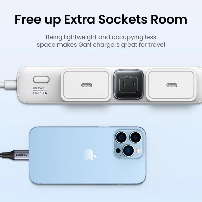 Зарядно устройство Ugreen Nexode CD294 90573 220V 2xUSB-C,GaN,45W,PD - сив