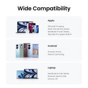 Зарядно устройство Ugreen Nexode CD294 90573 220V 2xUSB-C,GaN,45W,PD - сив