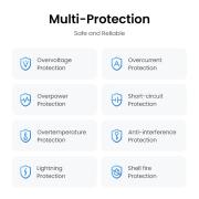 Зарядно устройство Ugreen Nexode CD294 90573 220V 2xUSB-C,GaN,45W,PD - сив