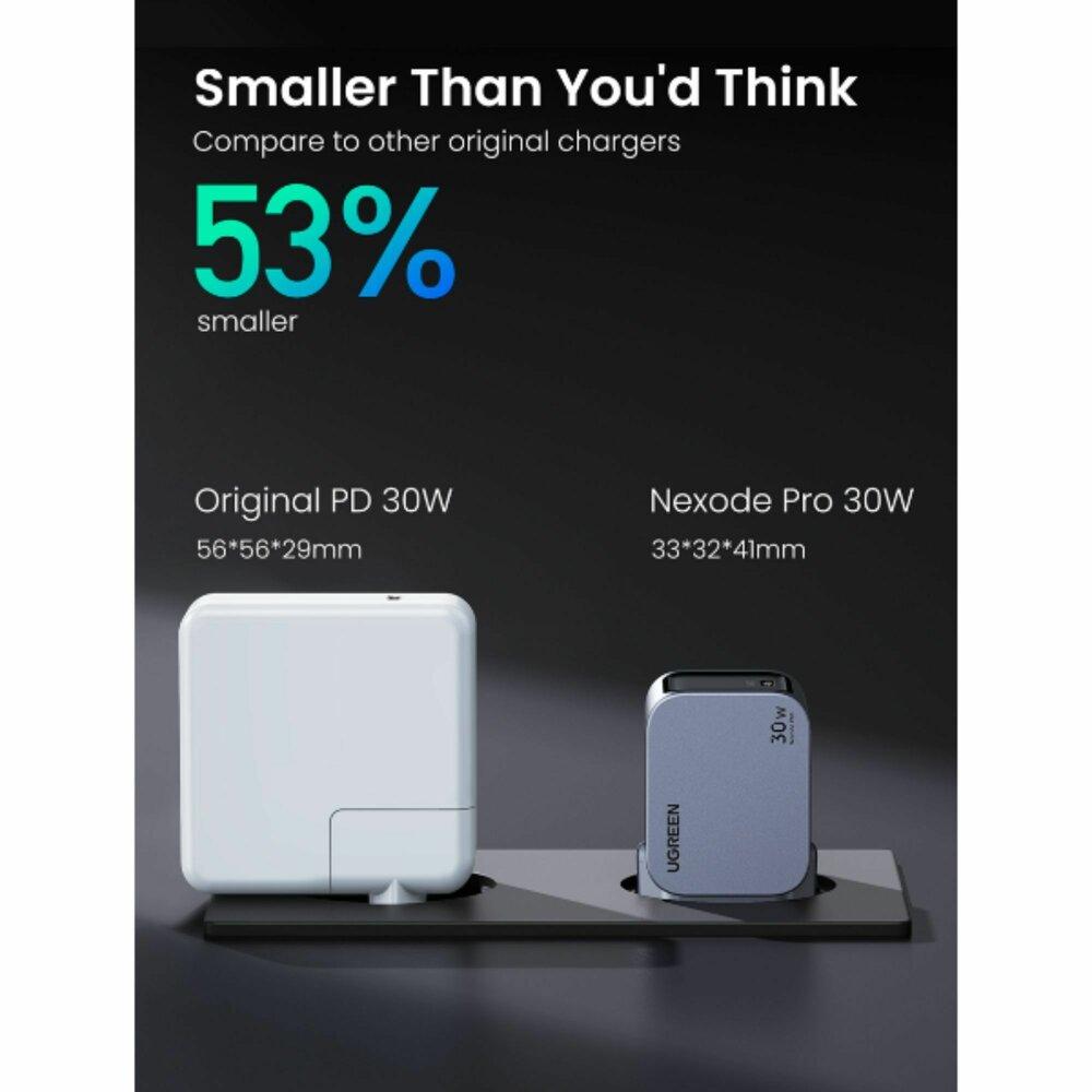 Зарядно устройство Ugreen X703 35006 - 220V 1xUSB-C,GaN,30W, NEXODE PRO