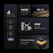 Зарядно устройство Ugreen X763 25877 - 220V 3xUSB-C,1xUSB A, GaN,160W, NEXODE PRO