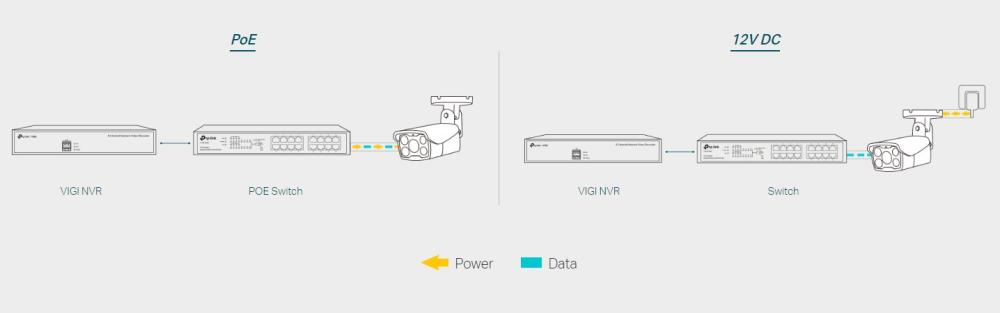 4MP външна пълноцветна булет мрежова камера TP-Link VIGI C340(2.8mm)