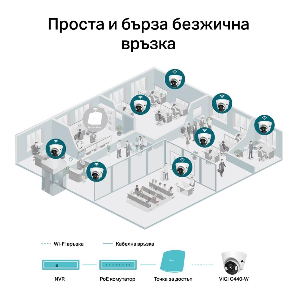 4MP пълноцветна куполна мрежова камера TP-Link 4MP Full-Color Turret Network Camera VIGI C440(2.8mm)
